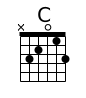 C Major variasi