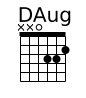Chord DAug