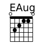 Chord EAug